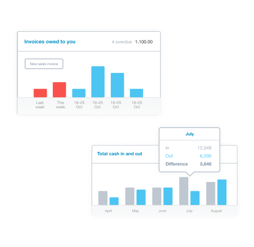 Xero feature cards